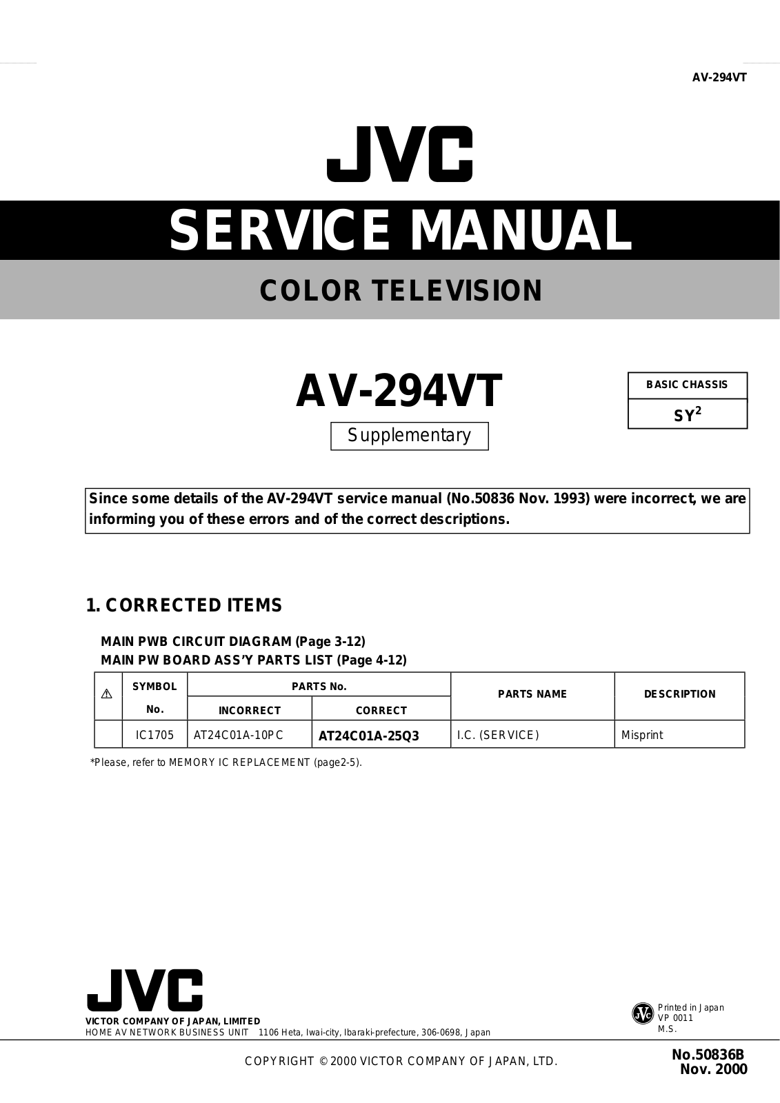 JVC AV-294VT Service Manual