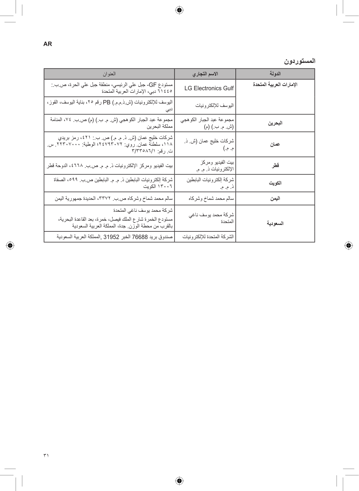 LG LD141BBSLN Owner’s Manual