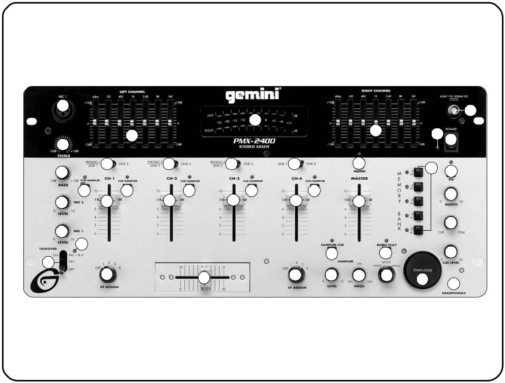 Gemini 2400, PMX-1400, 1800 User Manual
