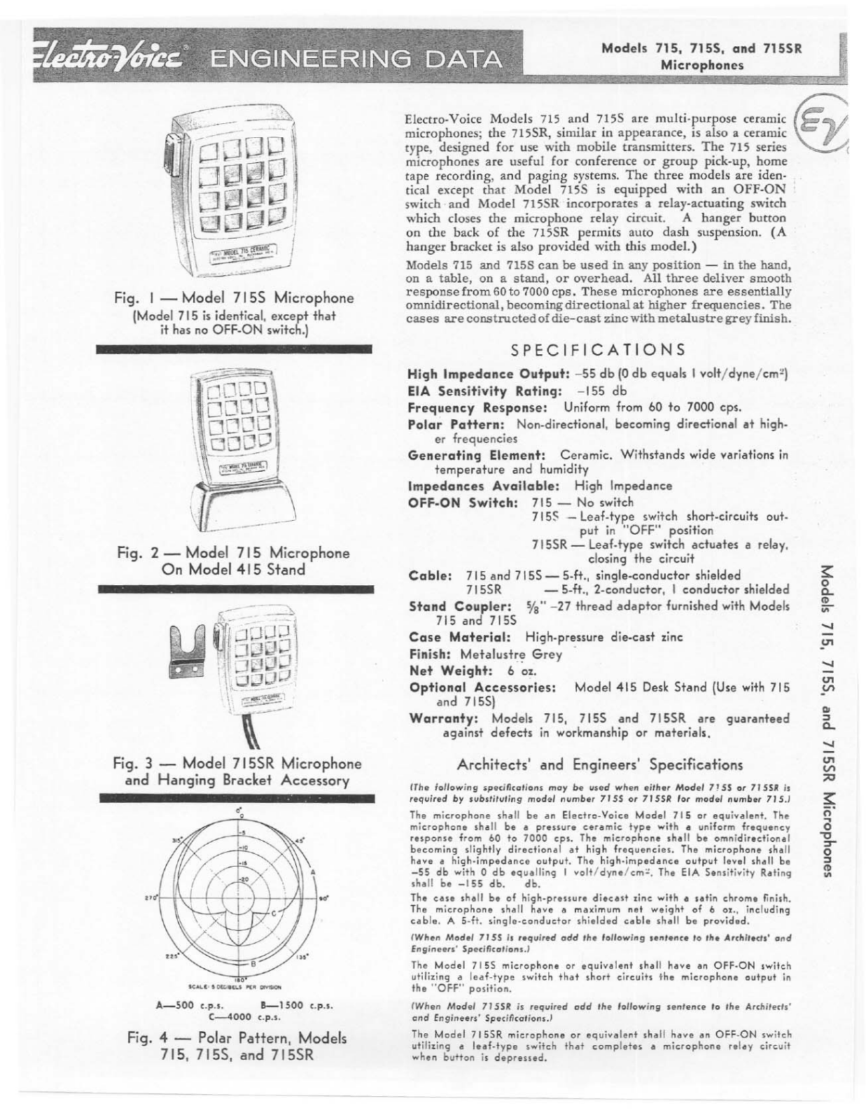 Electro-voice 715S DATASHEET