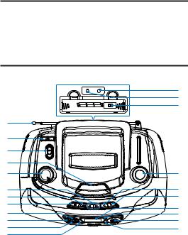 Philips AZ1852/98 User Manual