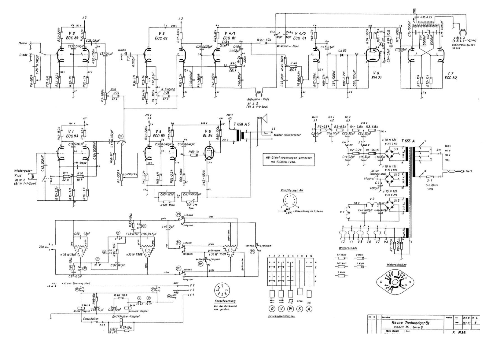 Revox A-36 Schematic