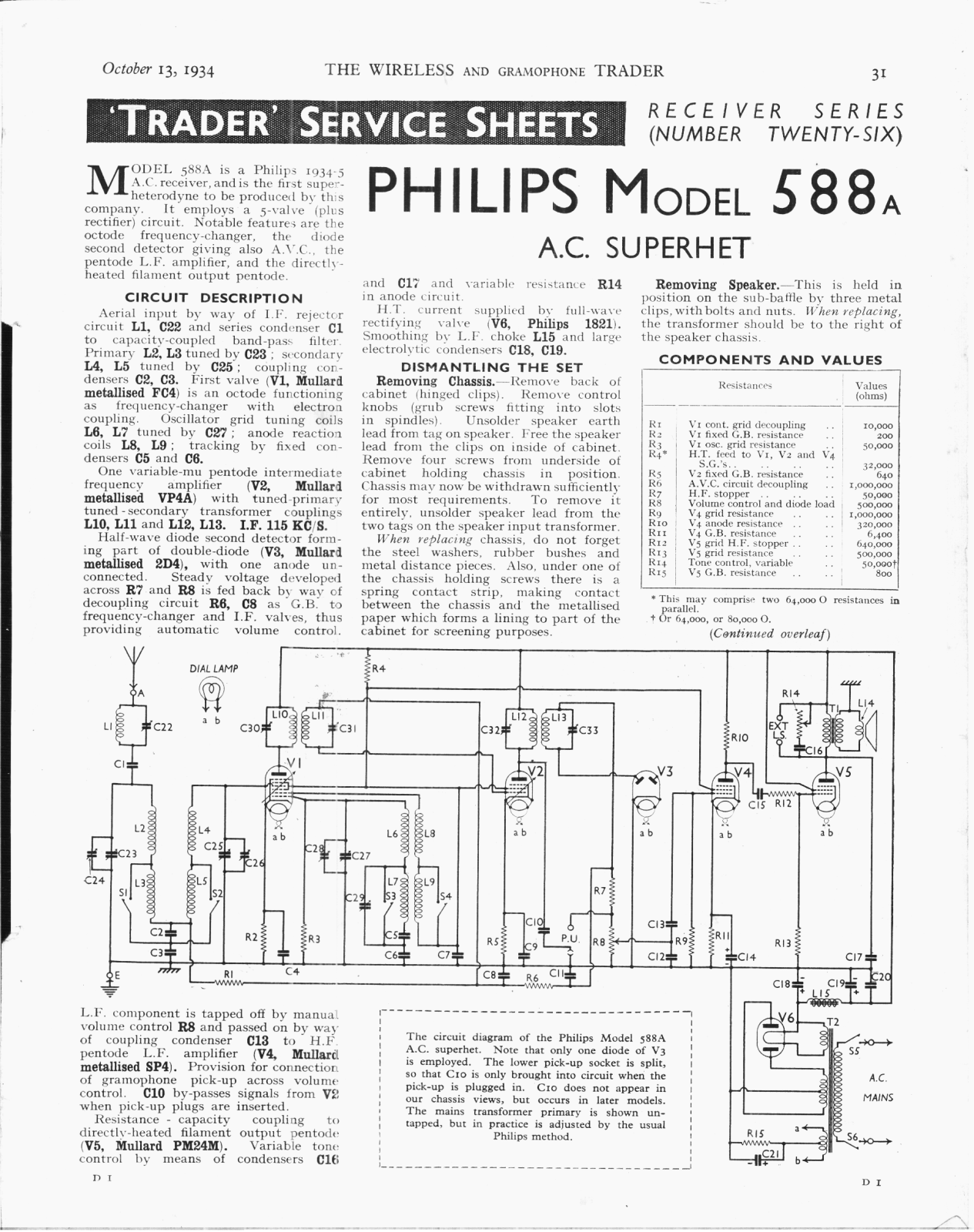 Philips 588-A Service Manual