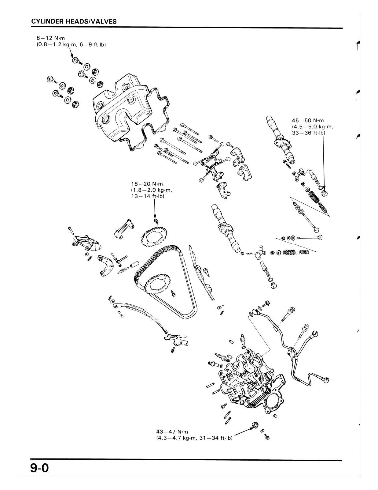 Honda VF700C Magna 1987 Service Manual 87mag 09