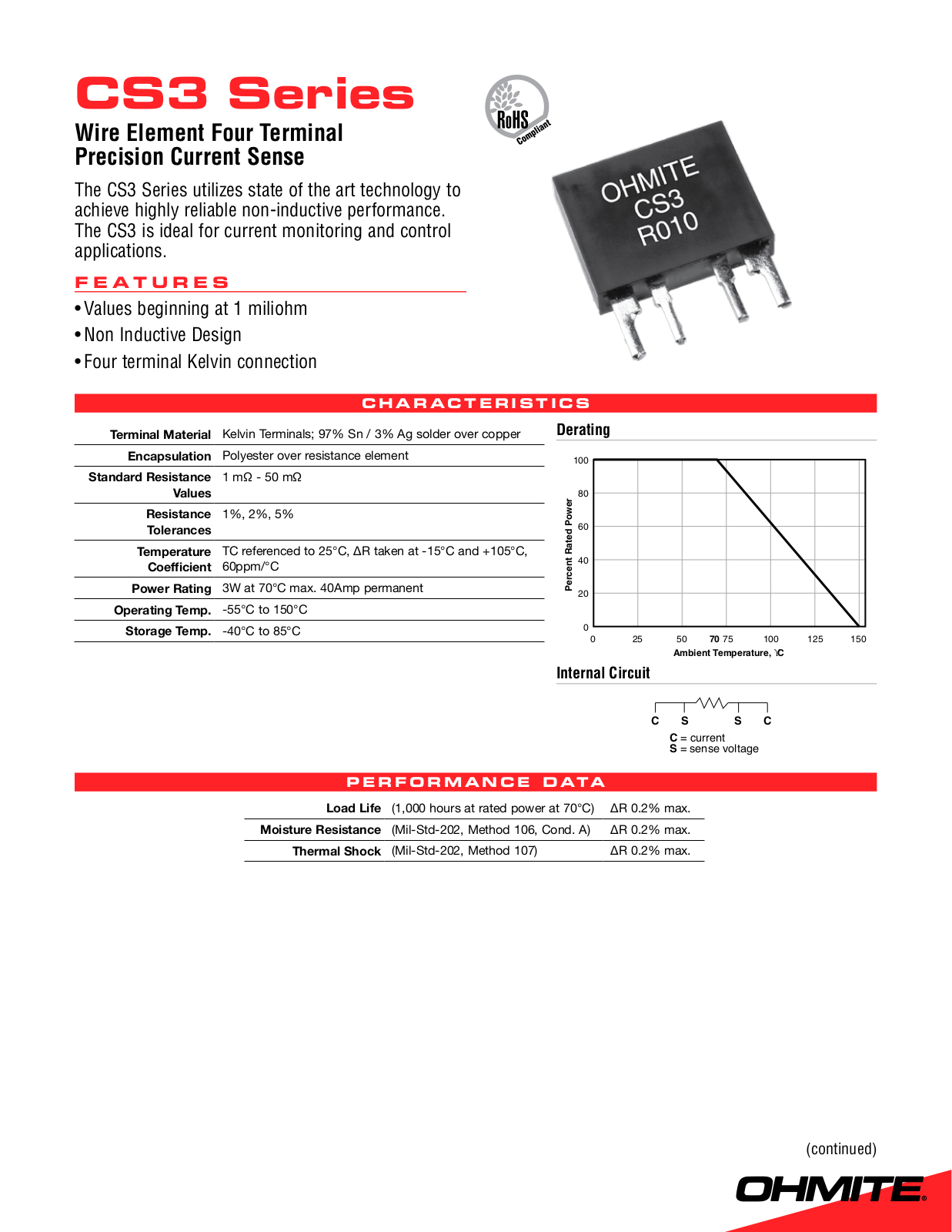 Ohmite CS3 Series Data Sheet