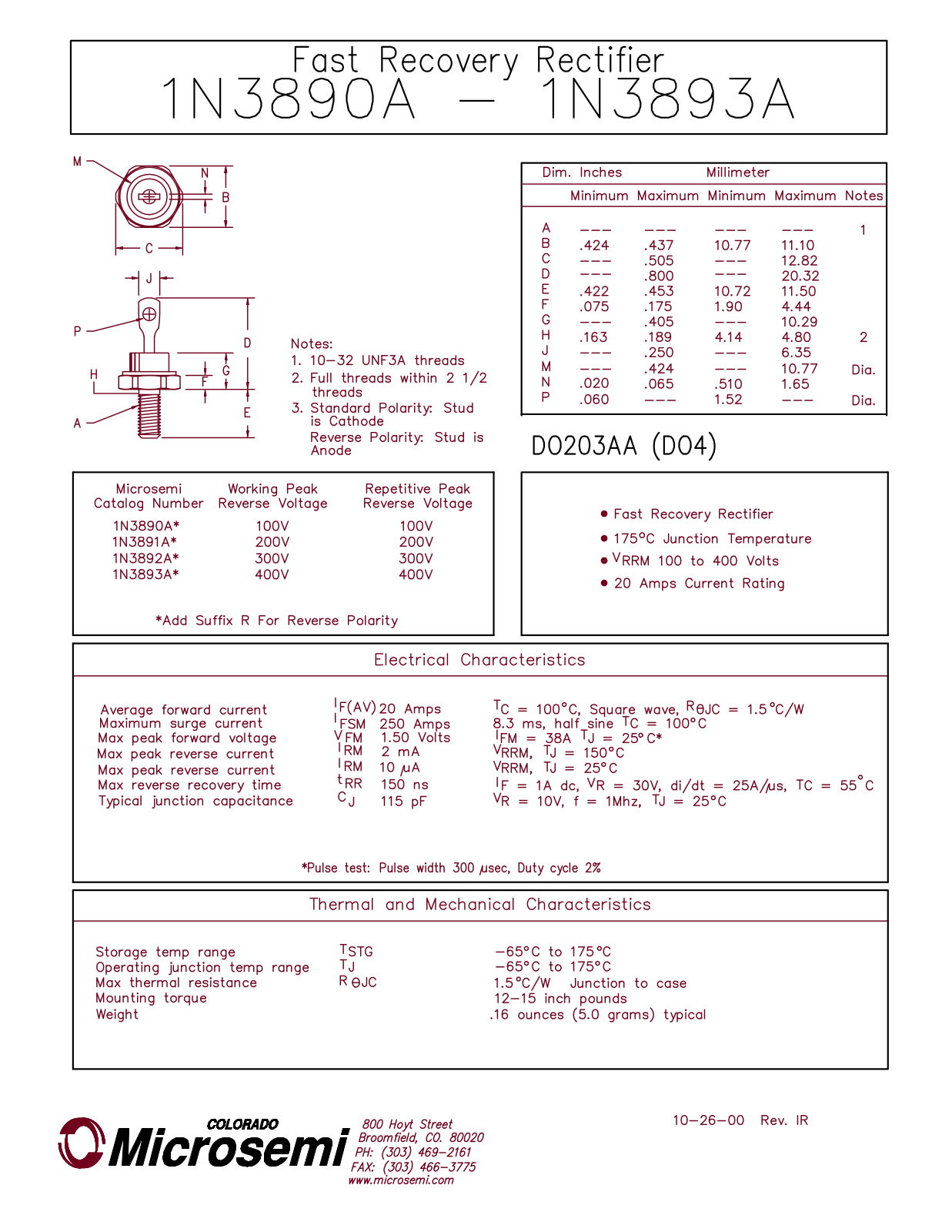 Microsemi Corporation 1N3890A Datasheet