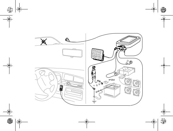 Sony DEA 1001 User Manual