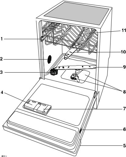 AEG ESL6115 User Manual