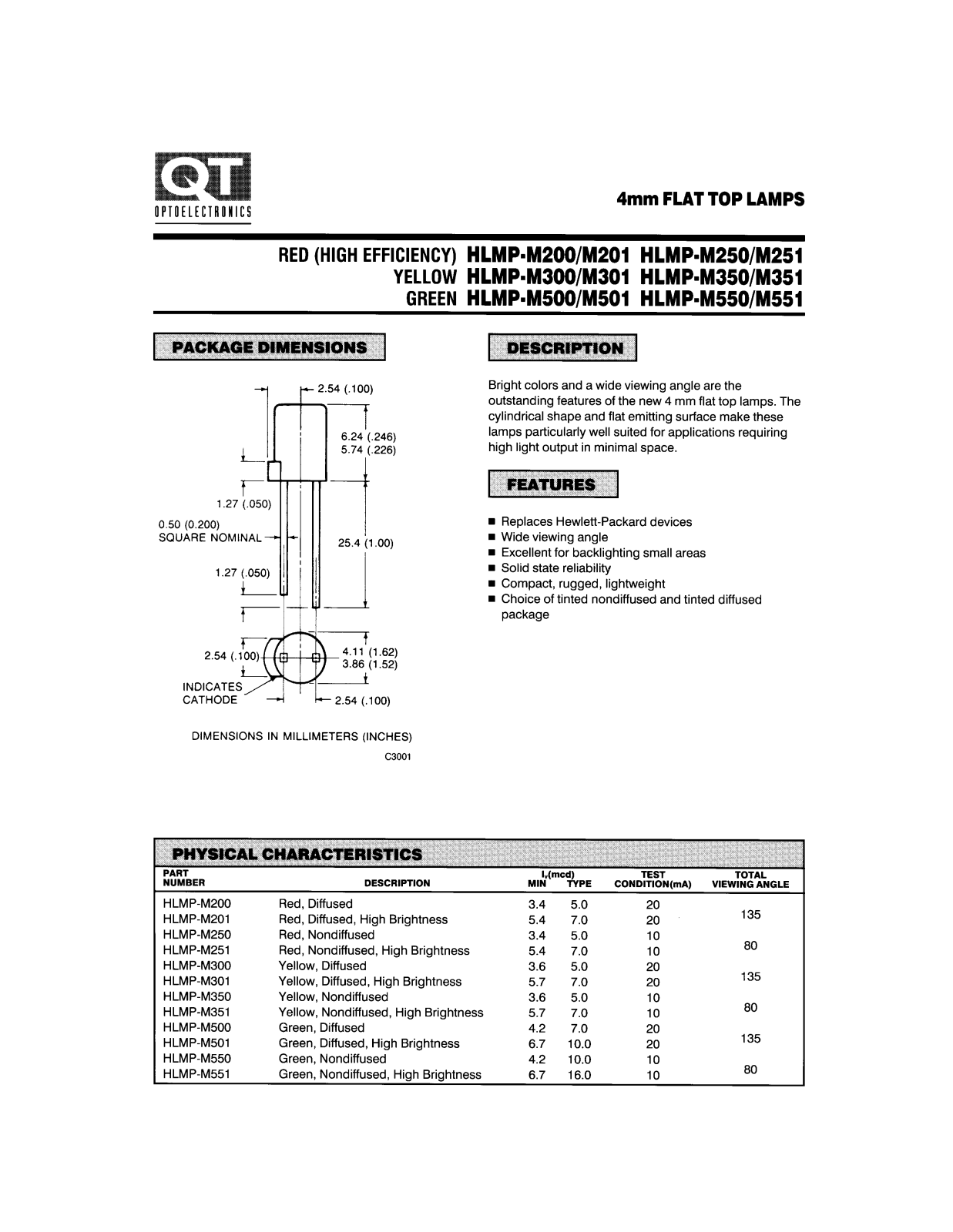 QT HLMP-M251, HLMP-M300, HLMP-M301, HLMP-M350, HLMP-M351 Datasheet