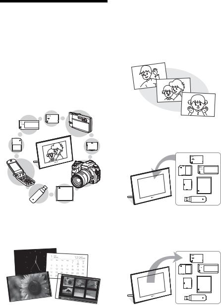 Sony DPF-X1000, DPF-X800 User Manual