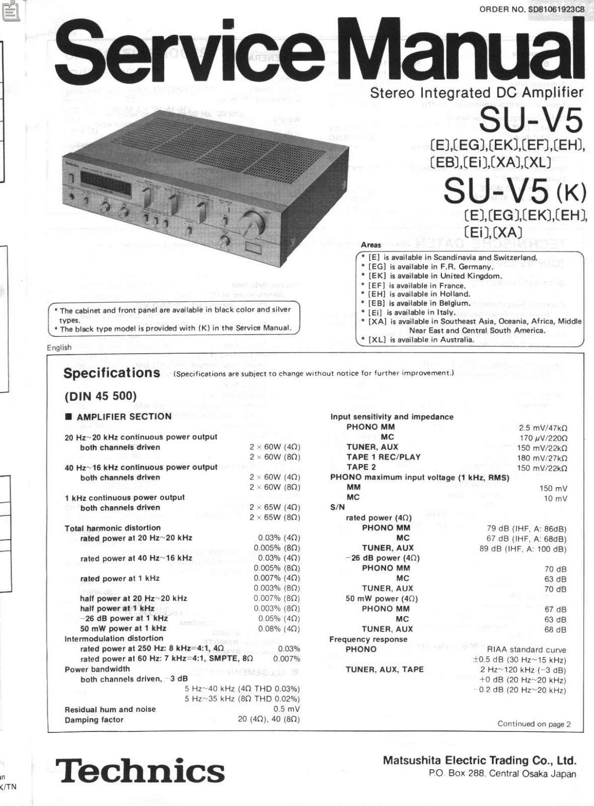 Technics SUV-5 Service manual