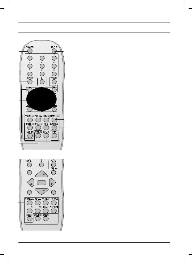 Lg 21FB3RLX, 21FB5RLX, 21FS4RLX User Manual