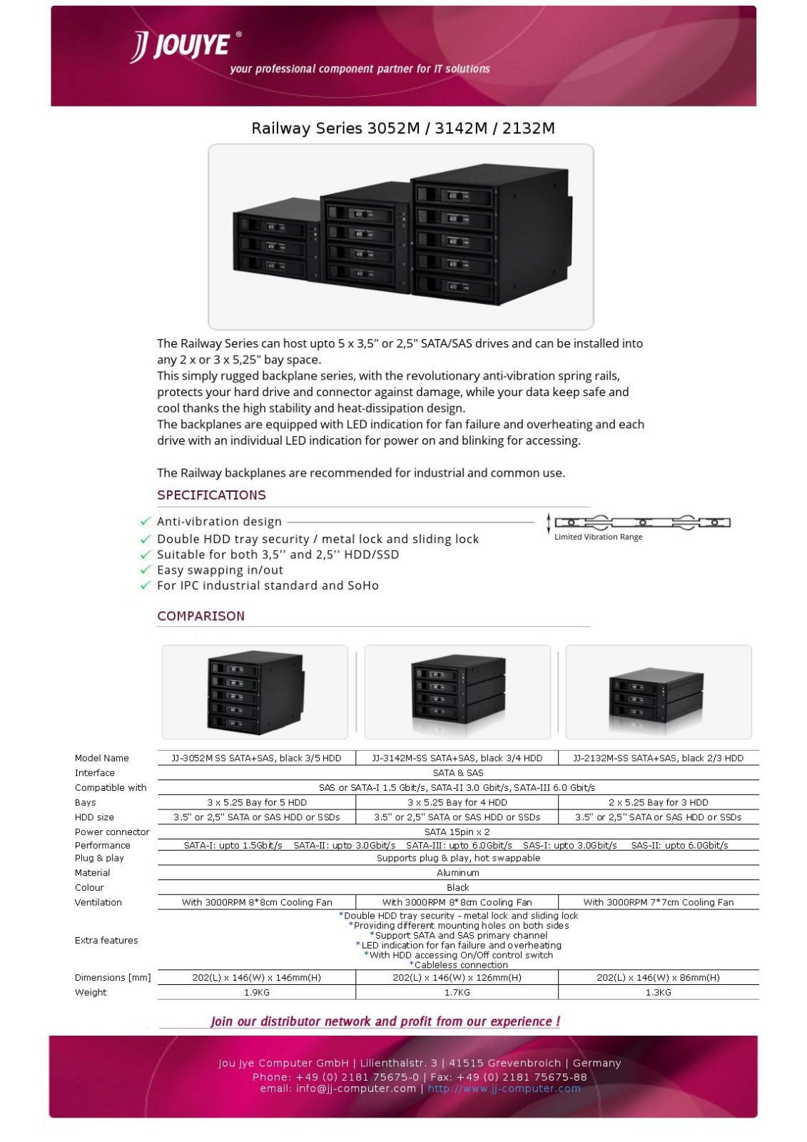 Jou Jye JJ-3052M-SS User Manual