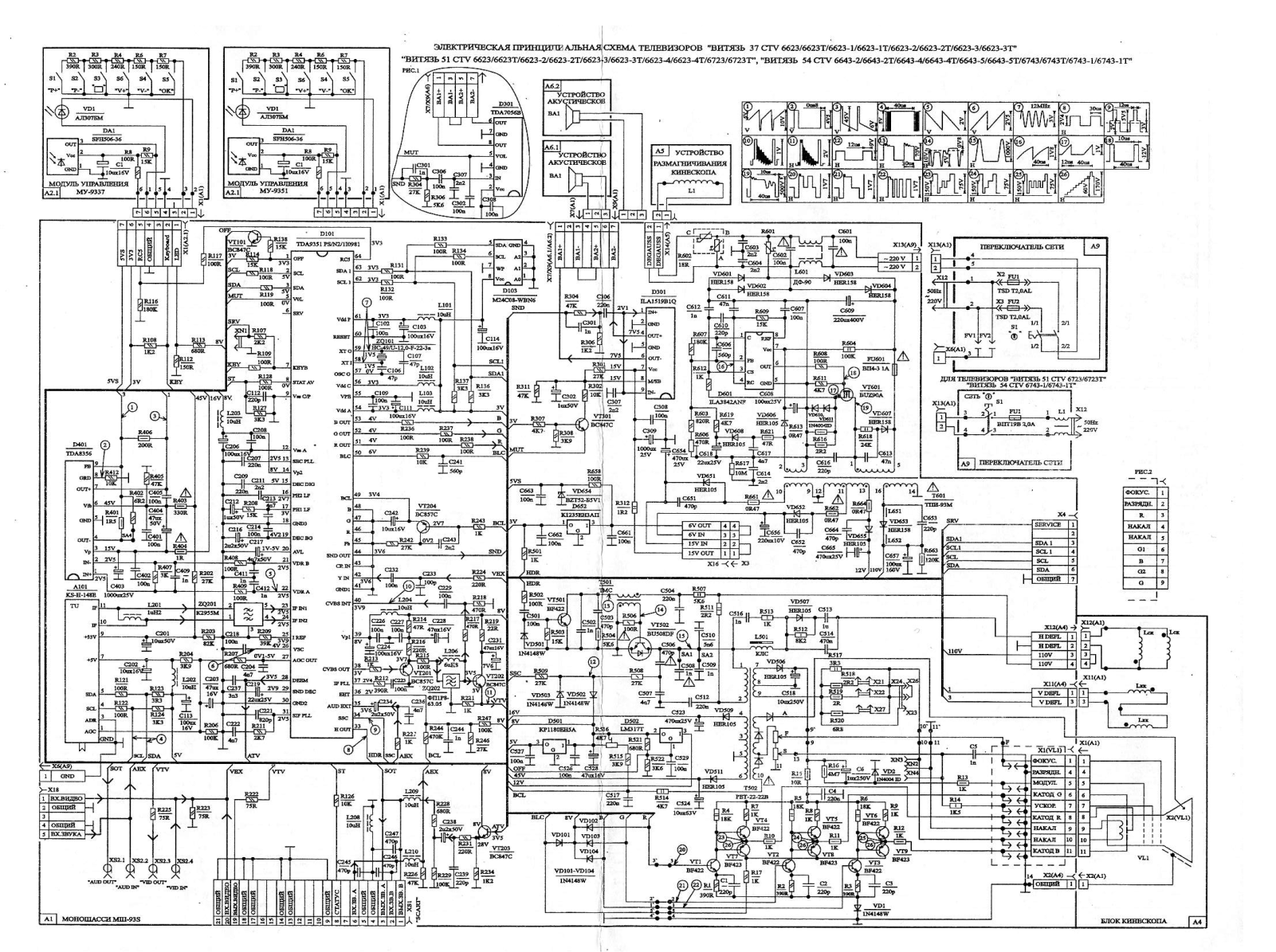 ВИТЯЗЬ 37CTV6623, 6723, 6643, 6743 Schematic - ManualMachine.com