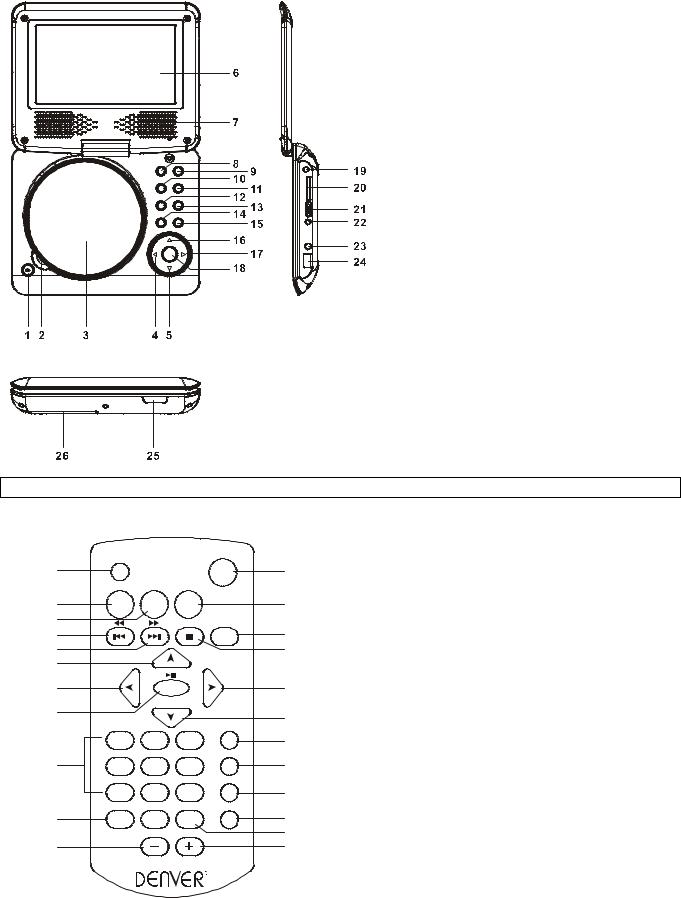 Denver MT-779 User Manual