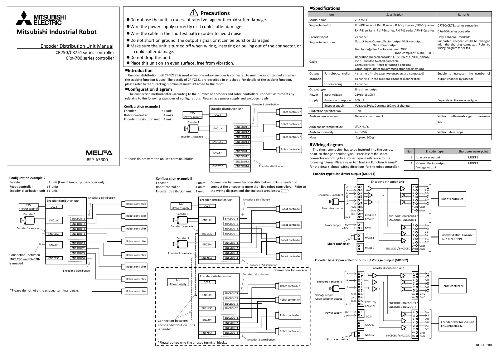 Mitsubishi Electric CR750, CRn-700, CR751 Series Manual