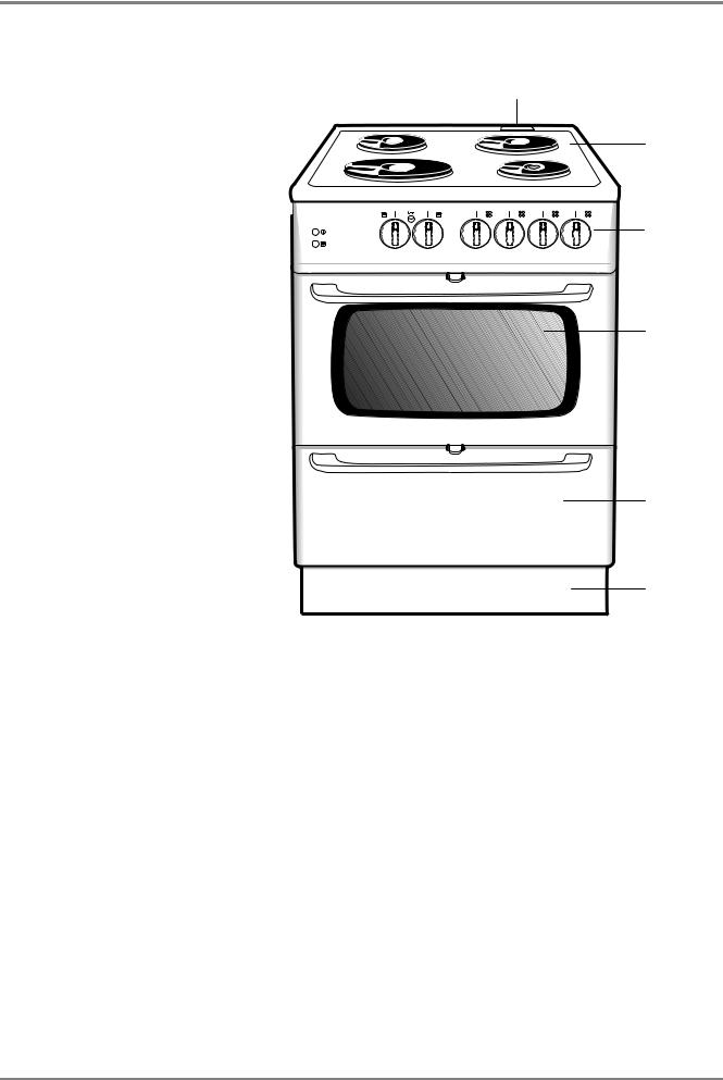 Elektro helios SN6130S User Manual