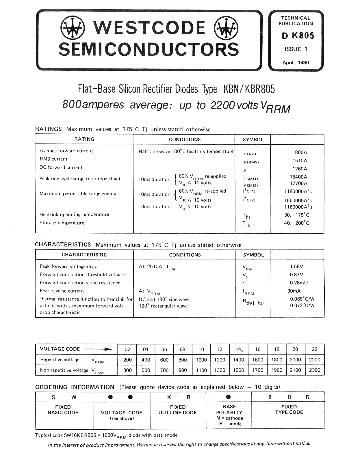 Datasheet DK805 Datasheet (Westcode Semiconductors) - ManualMachine.com