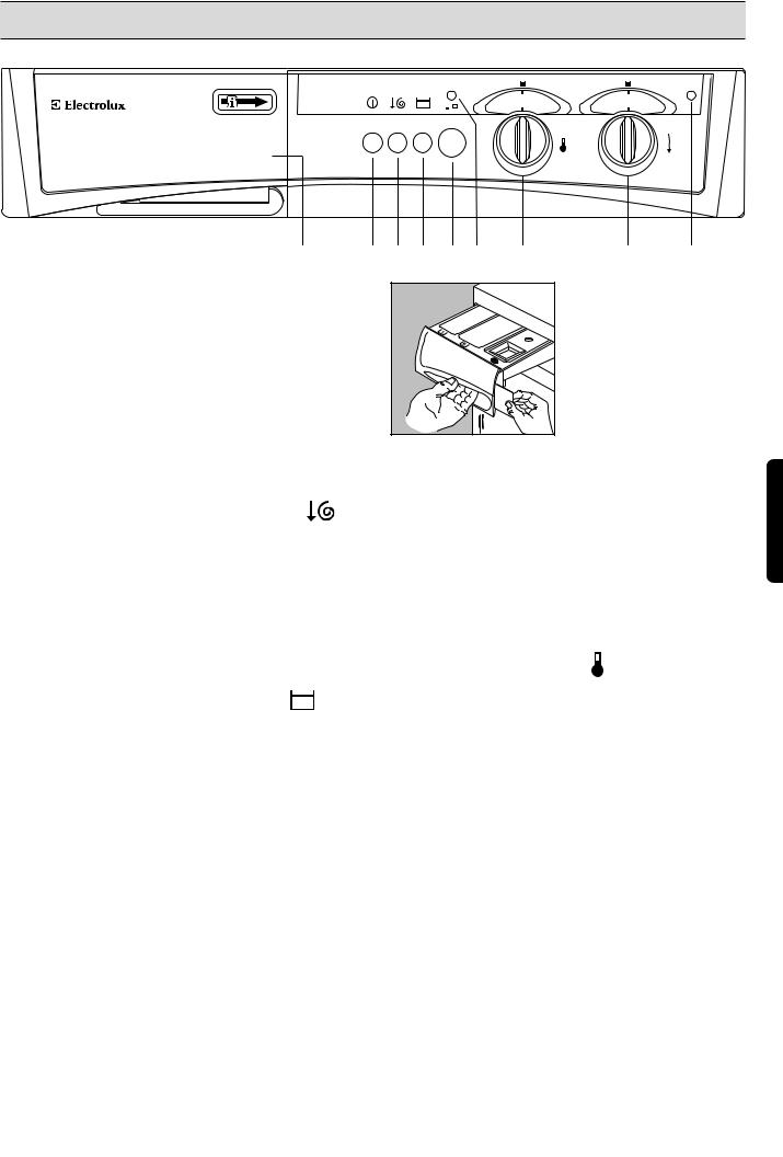 Electrolux EW1404F, EW1244F, EW1104F User Manual