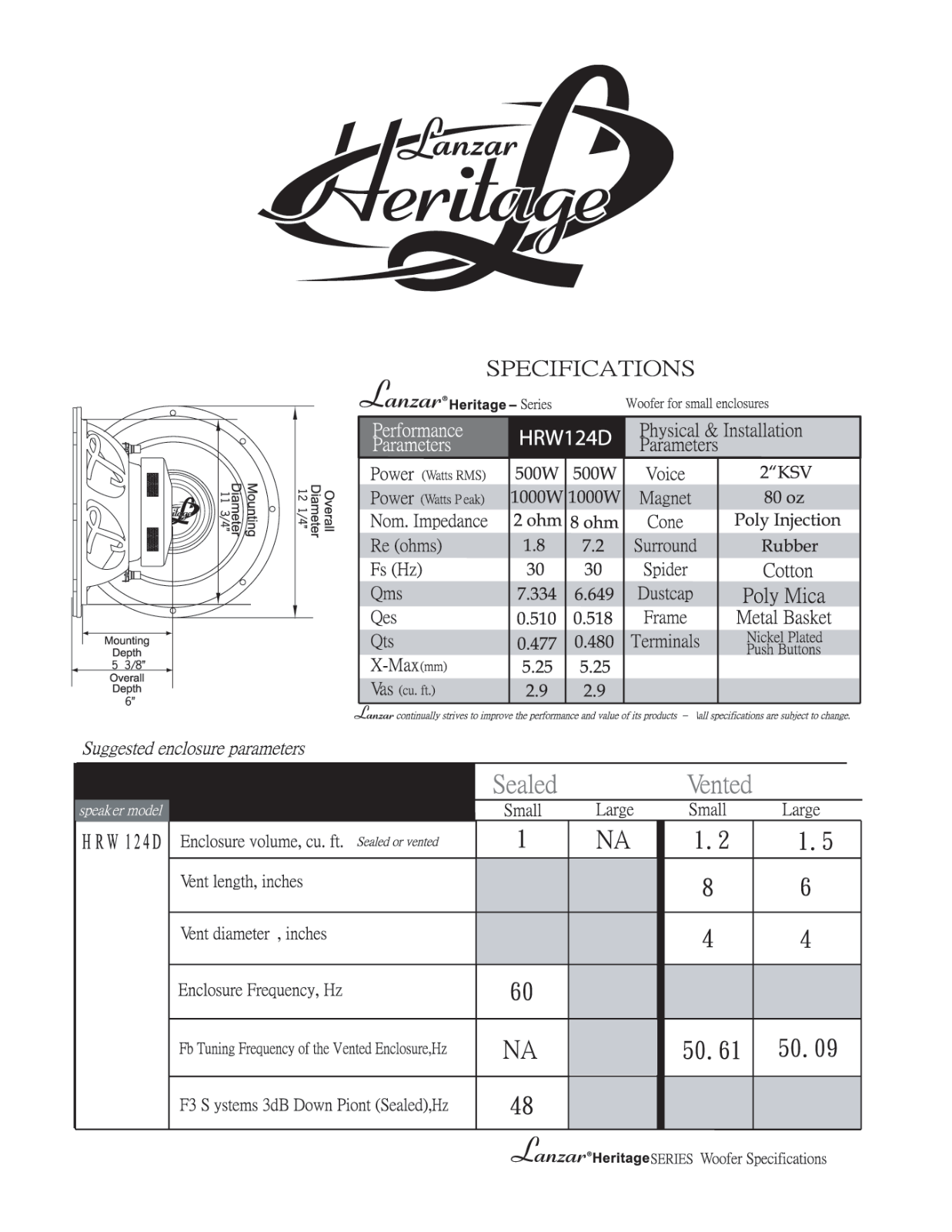 Lanzar HRW124D Instruction Manual