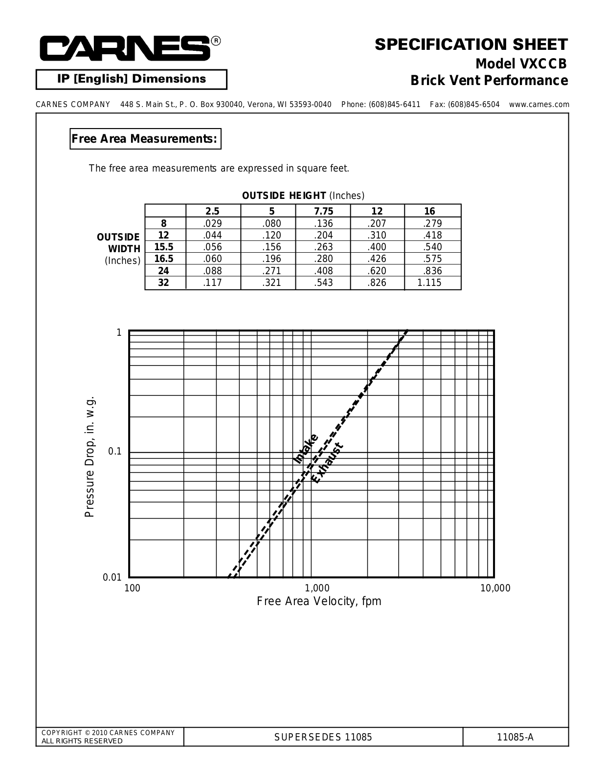 Carnes VXCCB User Manual