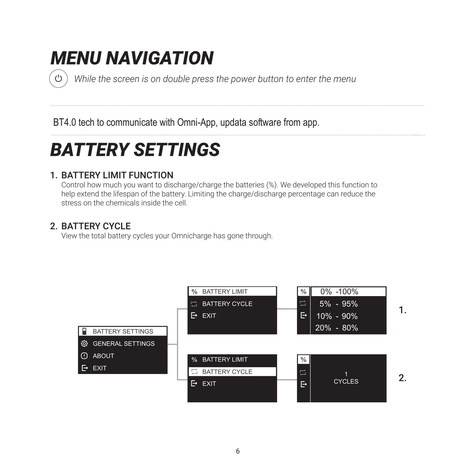 Omnicharge P2C User Manual