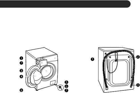 LG F4V5VGP2T, F4V5RGP0W, F4V5VGP0W Owner’s Manual