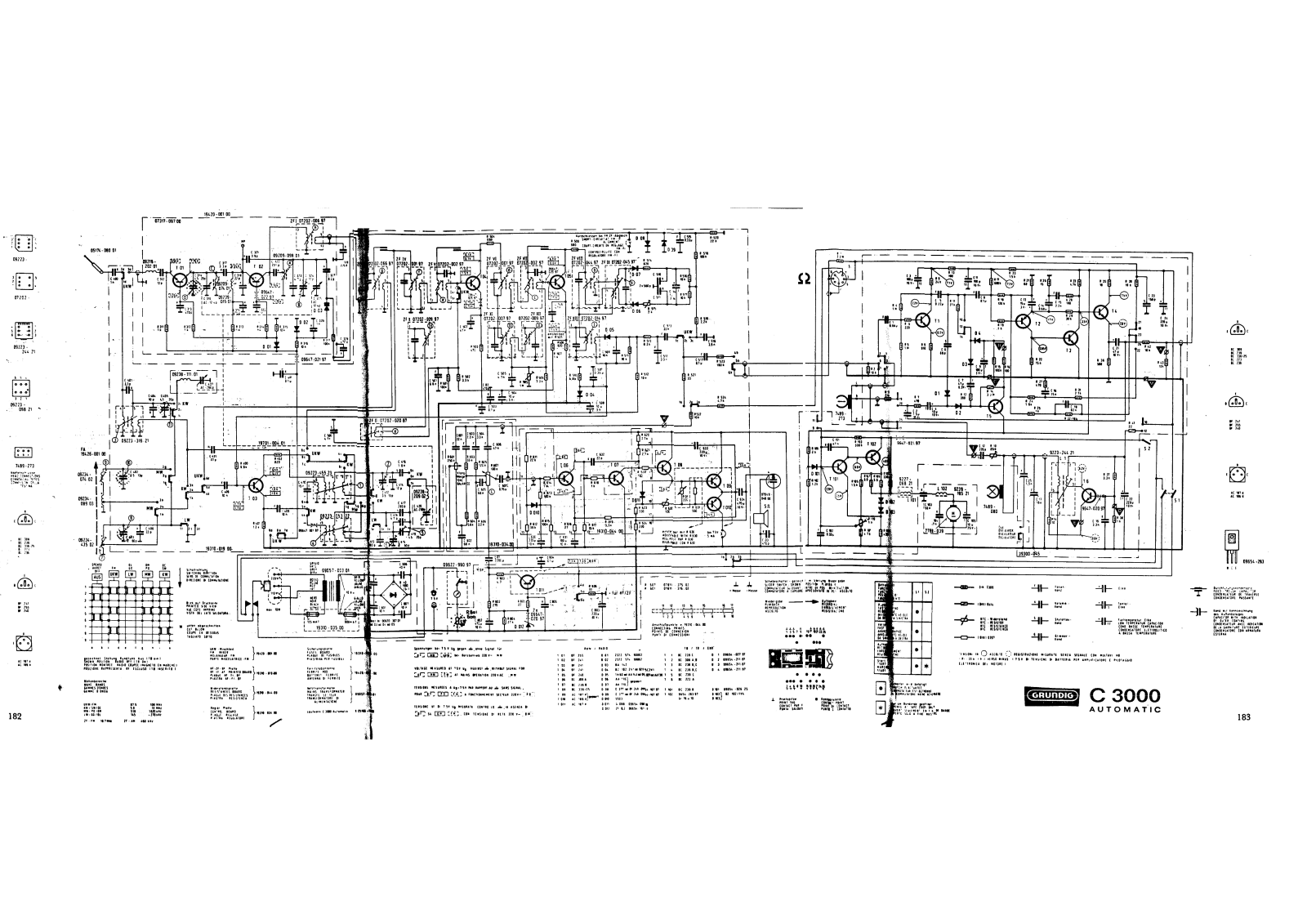 Grundig c3000 schematic