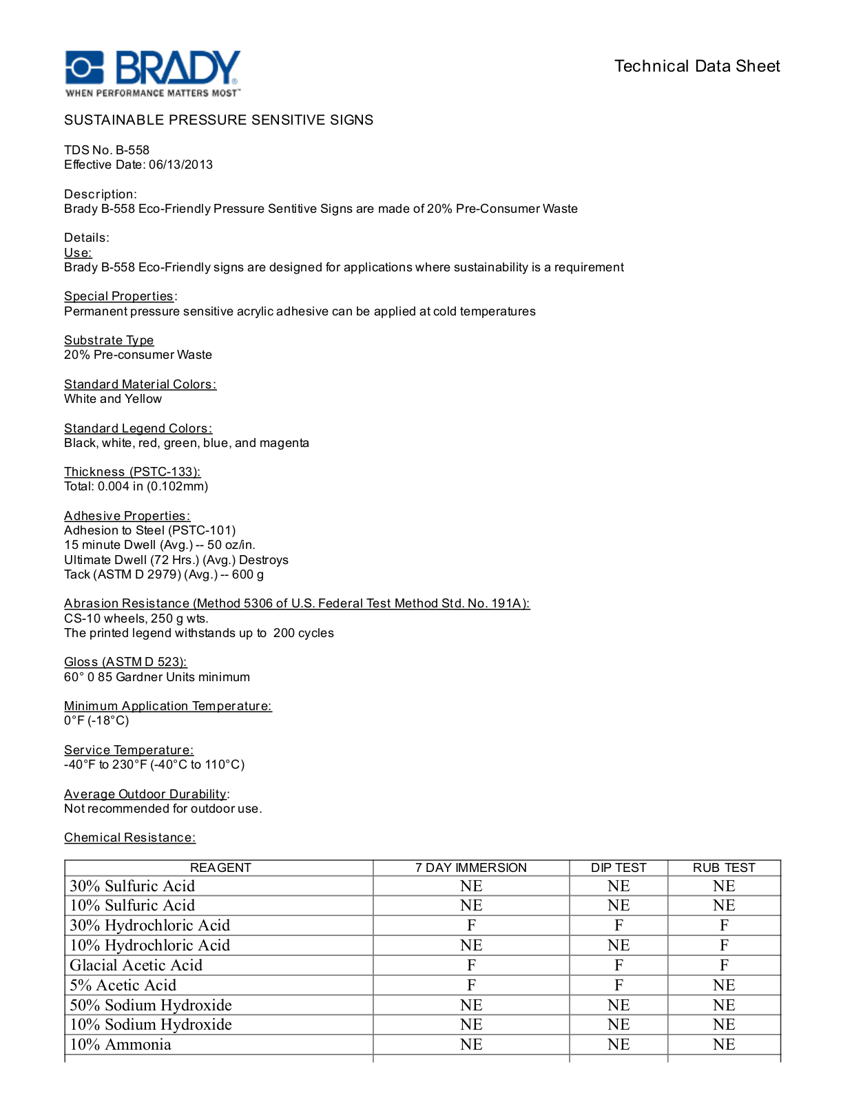 Brady B-558 Technical Data