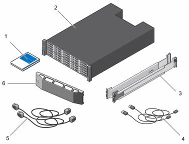 Dell Storage SC5020F User Manual