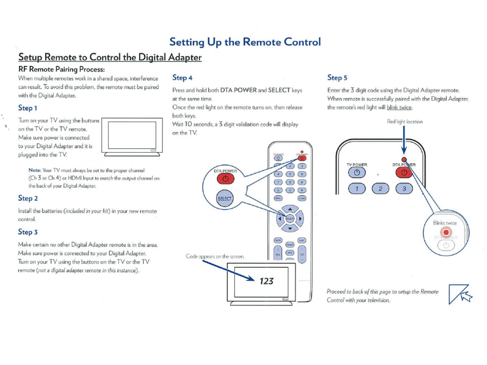 HCS RC284H4 User Manual