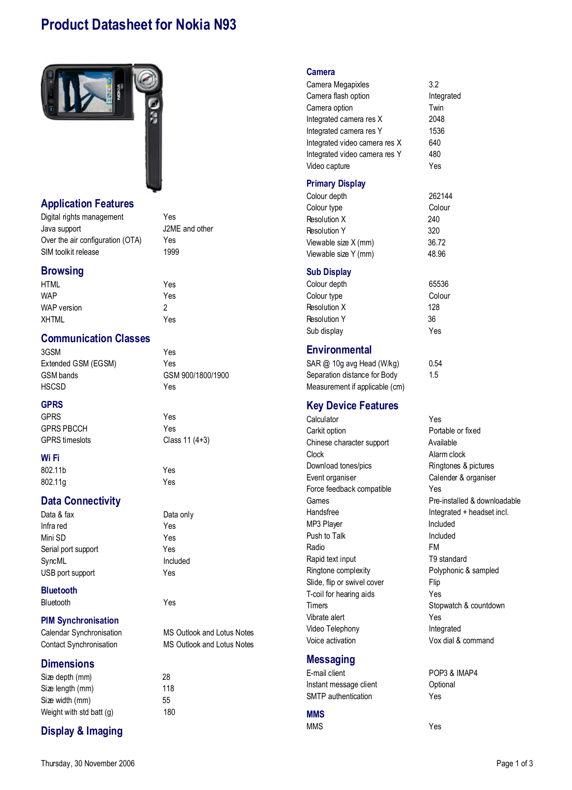 Nokia N93 DATASHEET