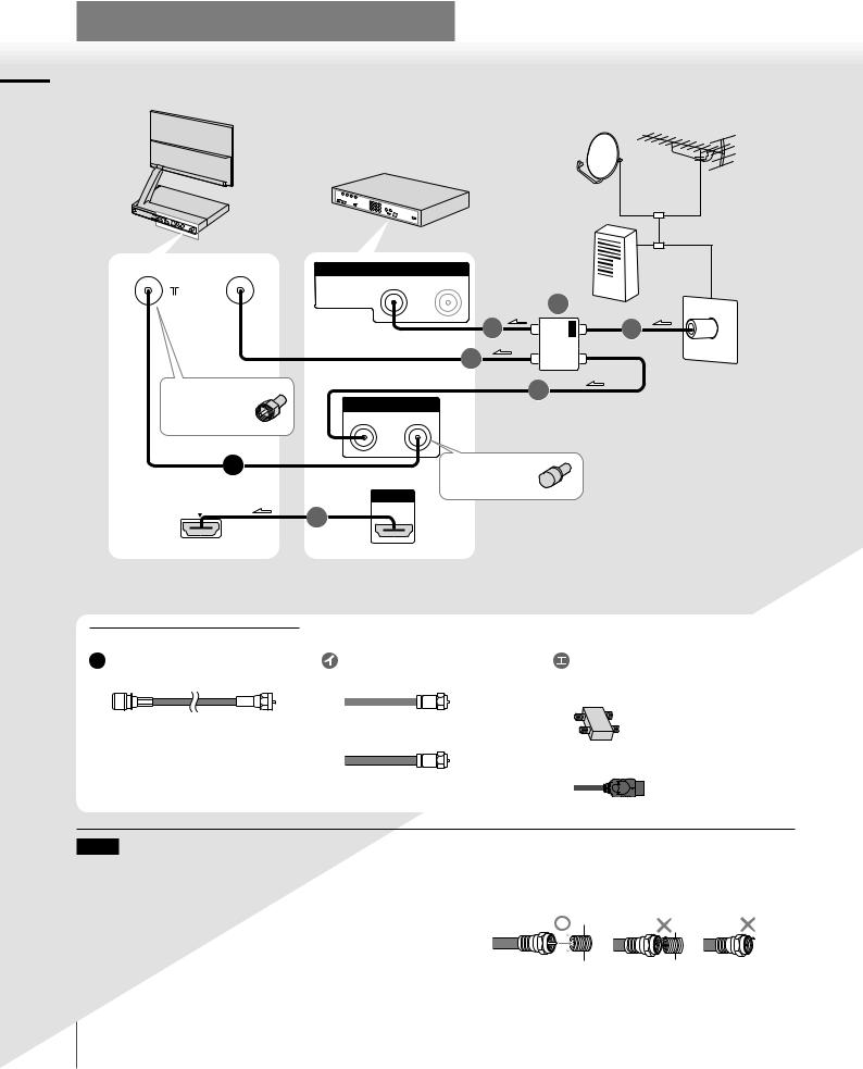 Sony XEL-1 User Manual