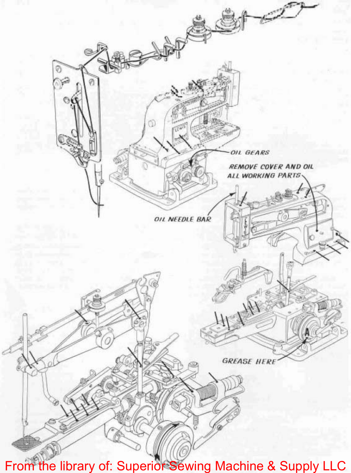 Lewis 200 Threading Diagram