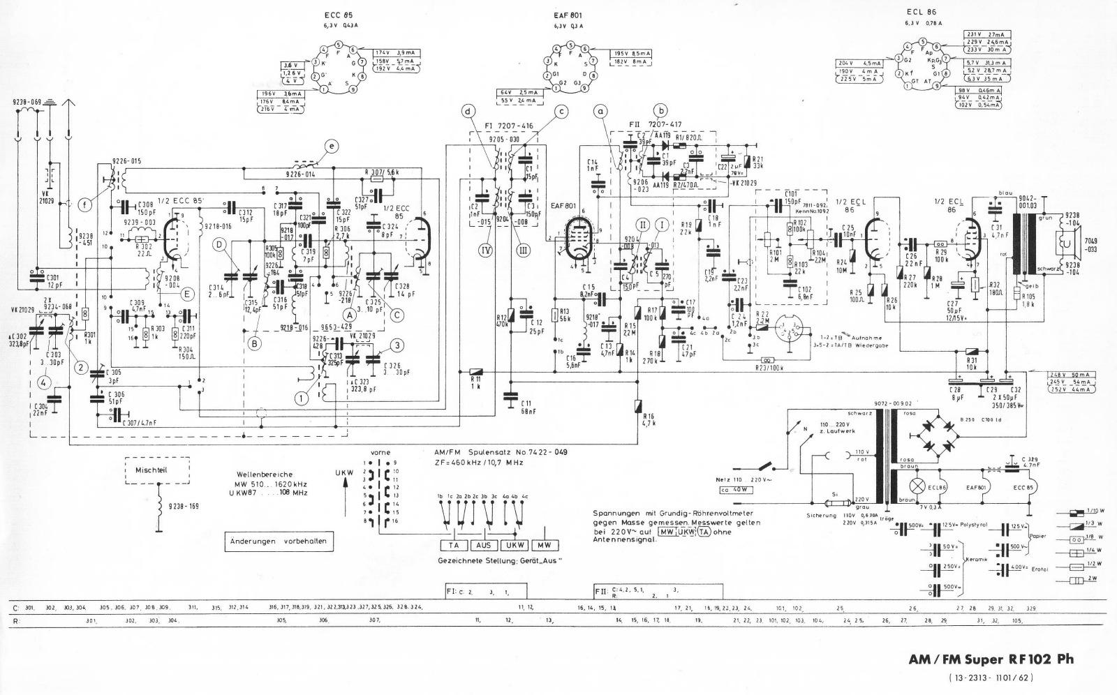 Grundig RF-102-PH Schematic