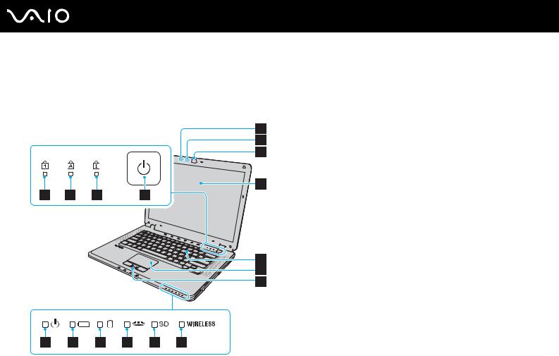 Sony VAIO VGN-CR41SR/L, VAIO VGN-CR41SR/P, VAIO VGN-CR41S/W, VAIO VGN-CR31ZR/N, VAIO VGN-CR31S/L User Manual