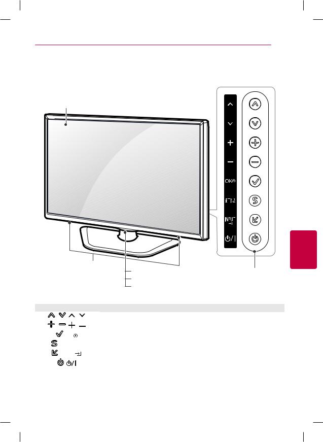 LG 32LB530B User Manual