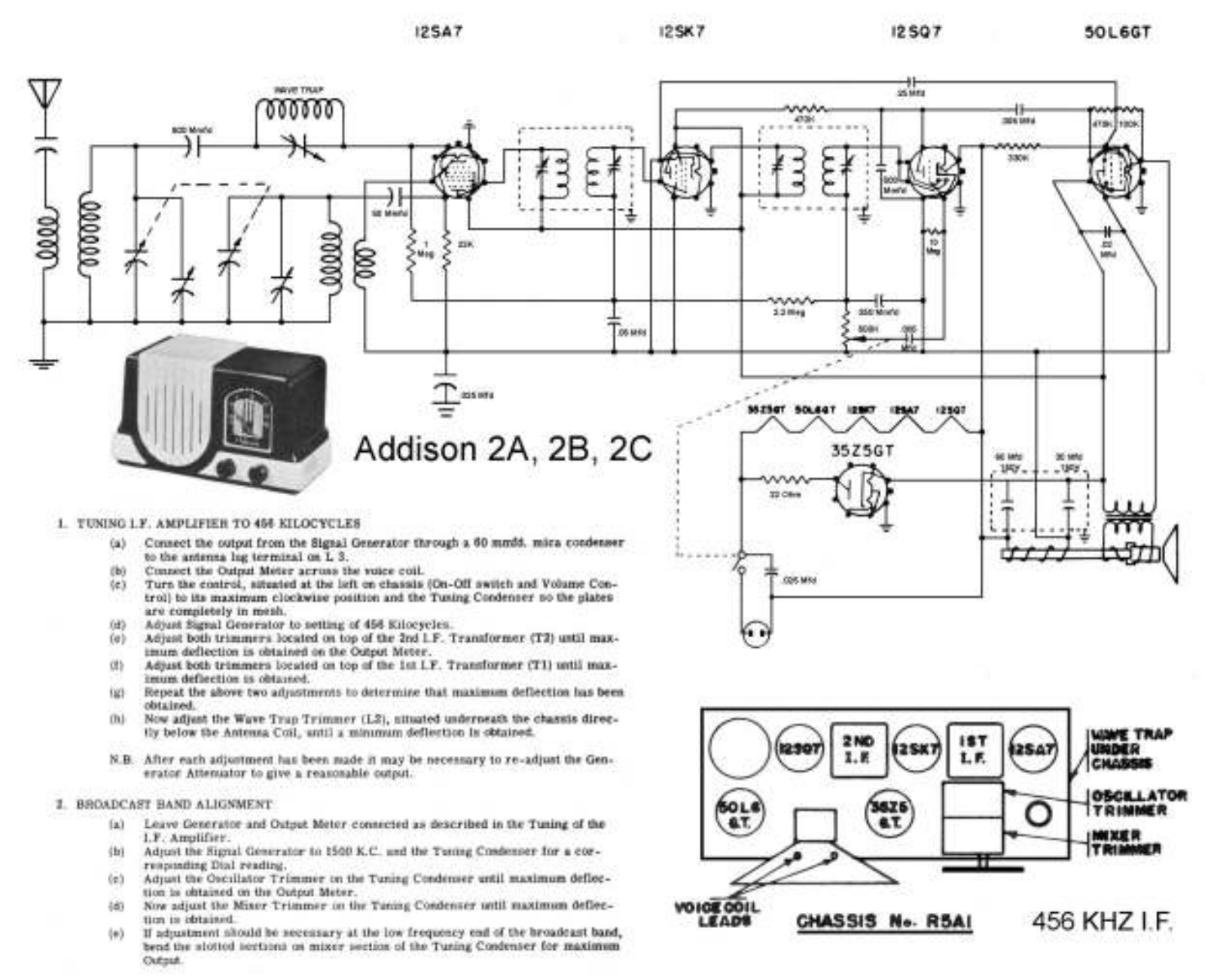 ACOPacific Addison 2 Schematic