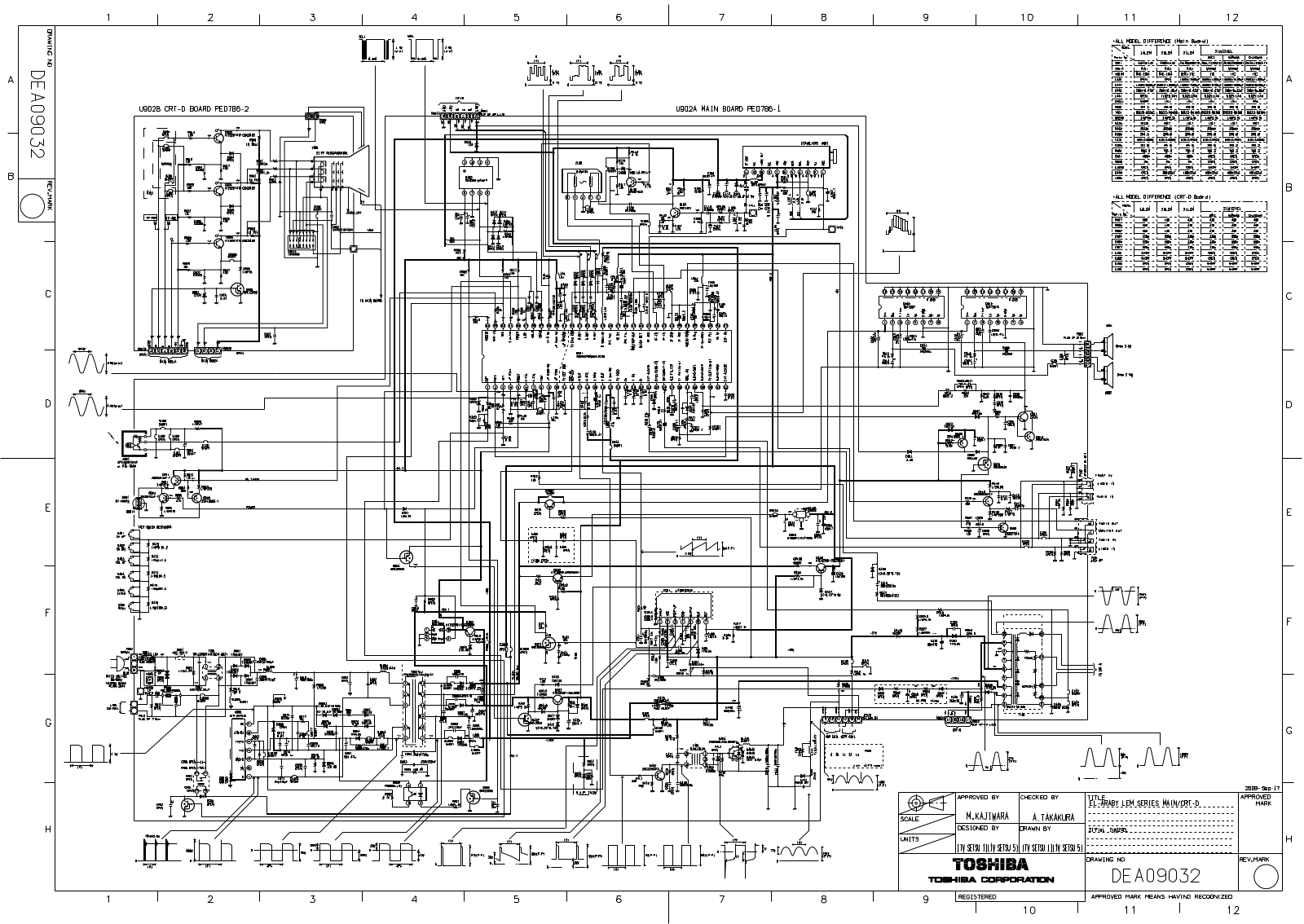 Toshiba 21W12XEL Schematic