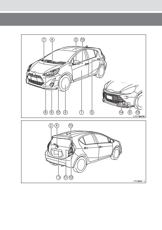 Toyota Aqua 2016 Owners Manual