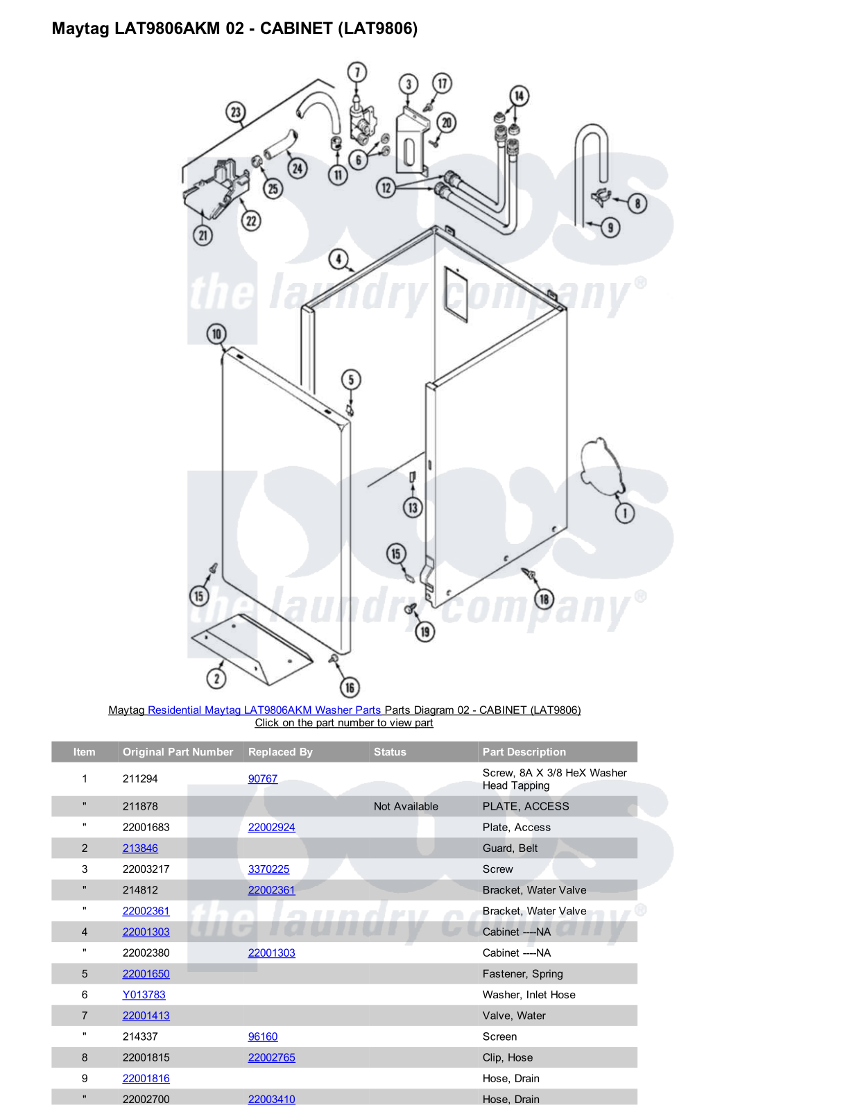 Maytag LAT9806AKM Parts Diagram