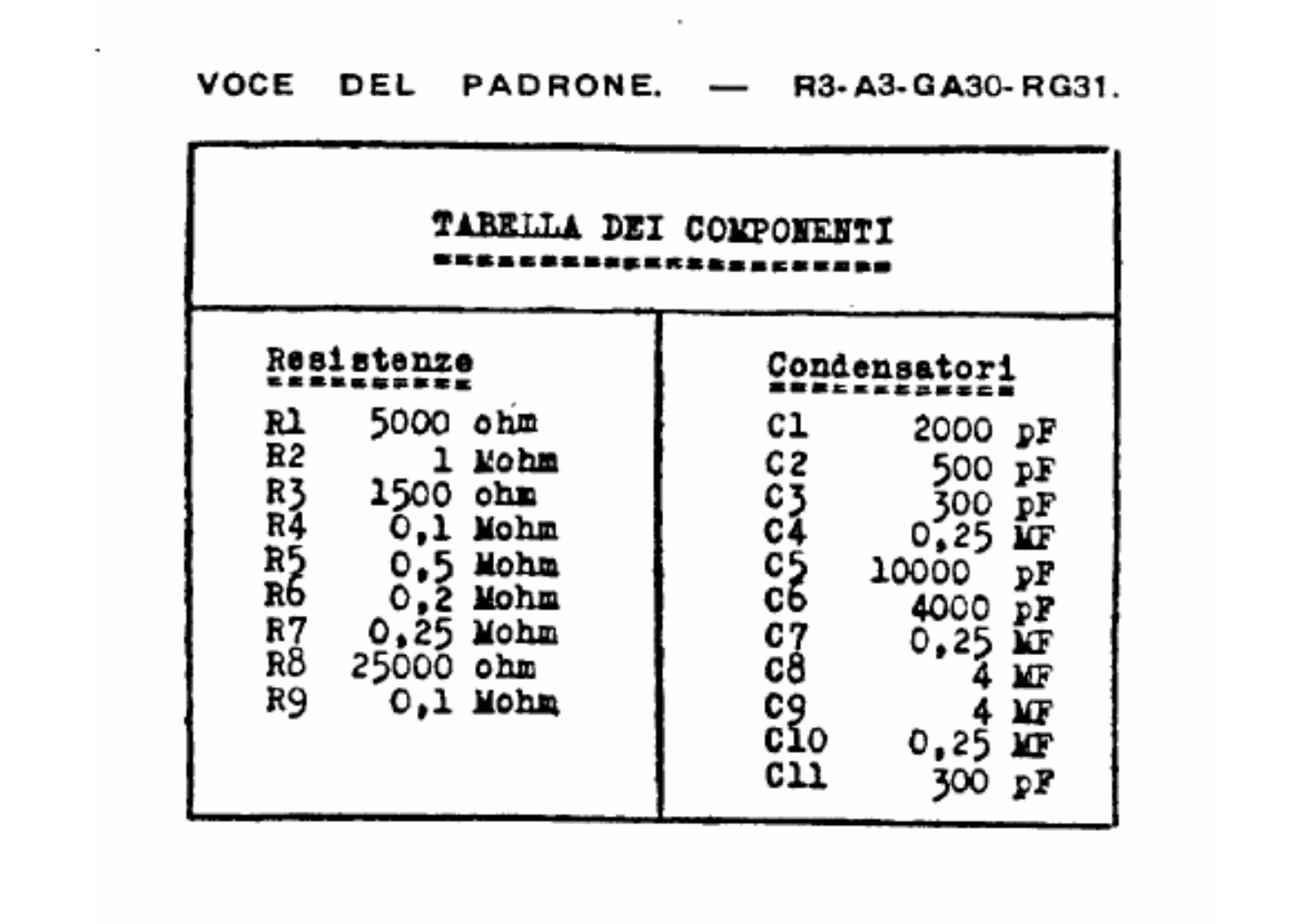 Voce Del Padrone Marconi r3, a3, ga30, rg31 components