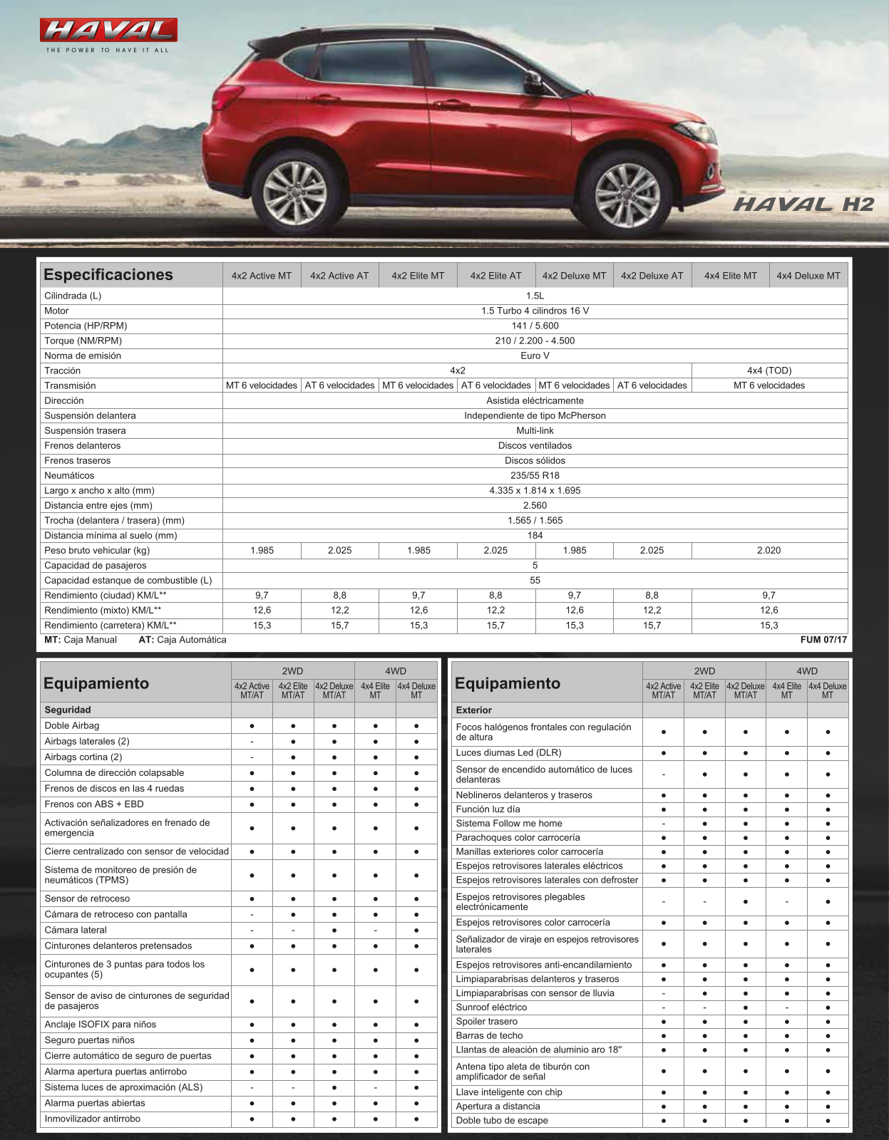 haval H2 (2019) Brochure - ManualMachine.com