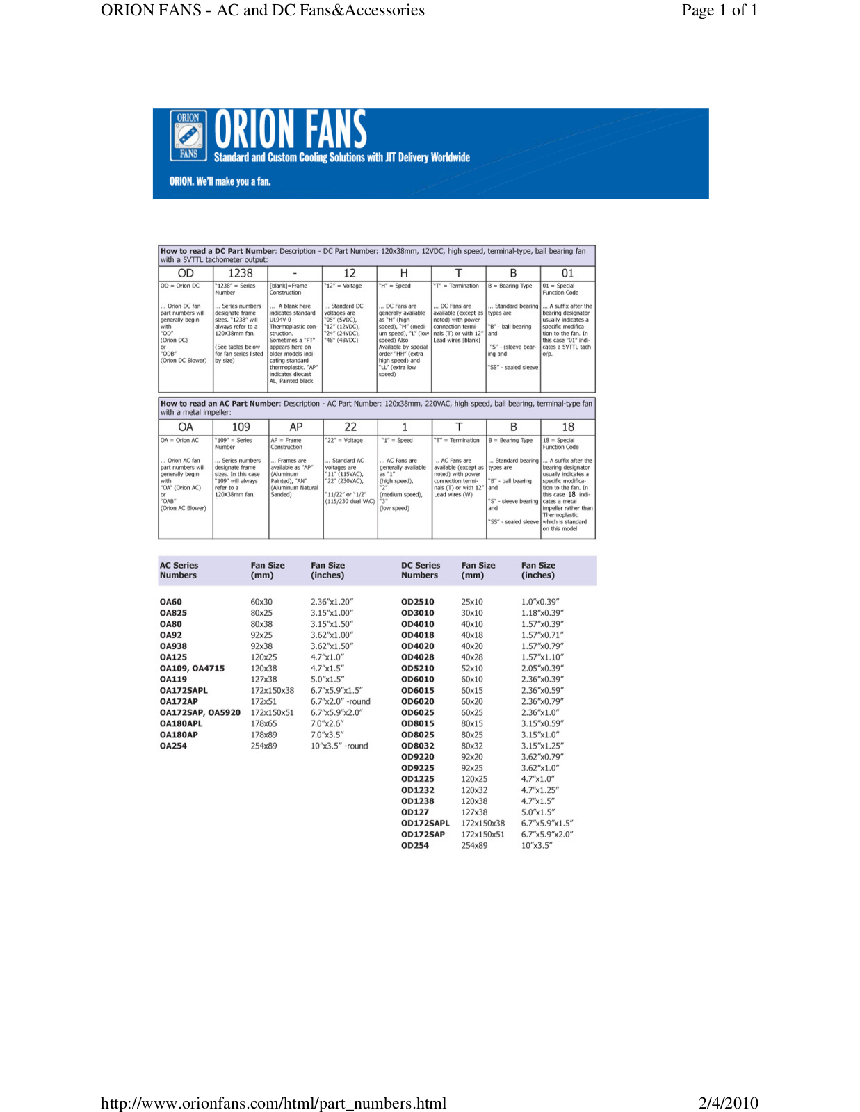 Orion AC Series, DC Series Part Numbering Designation