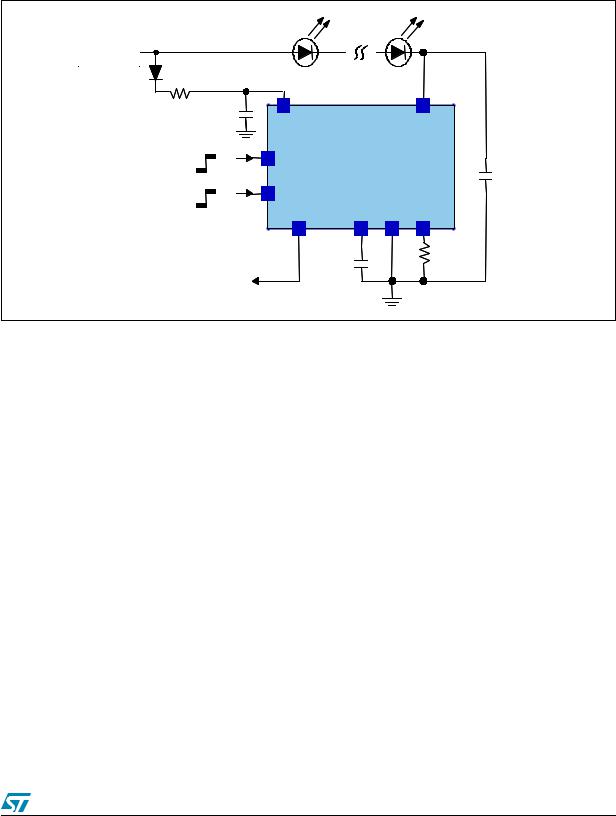 ST STCS05A User Manual