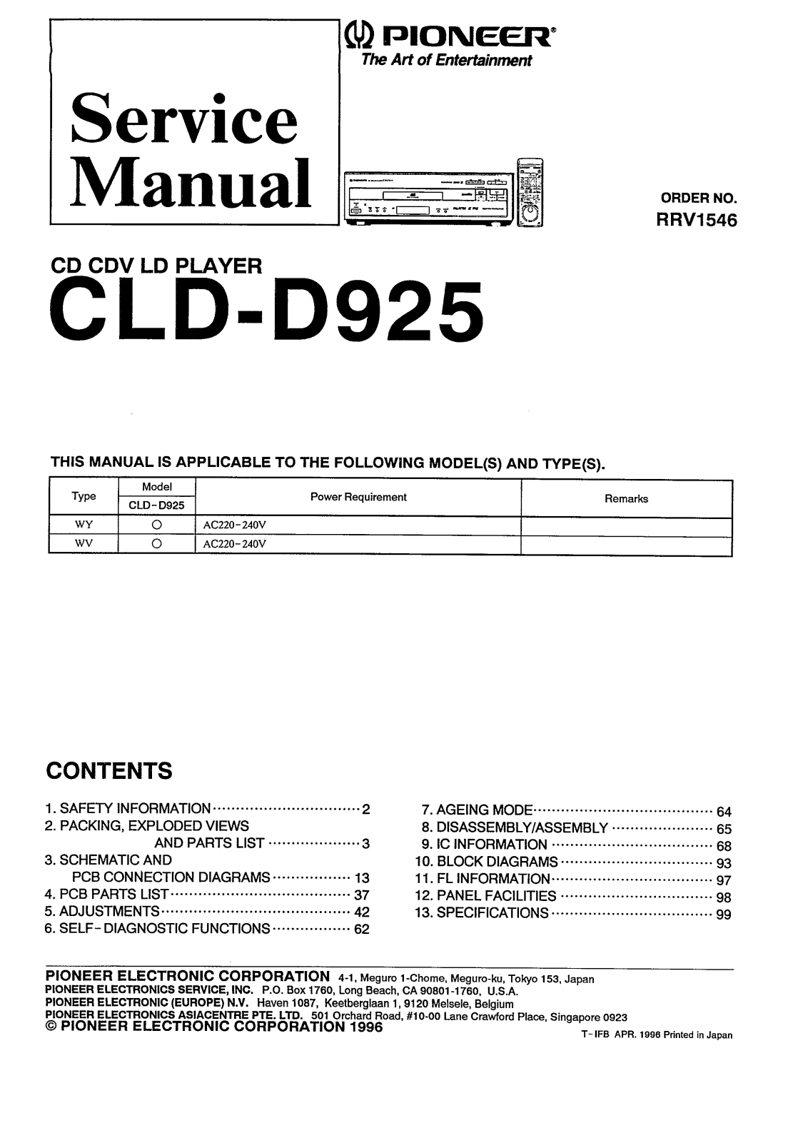 Pioneer CLDD-925 Service manual