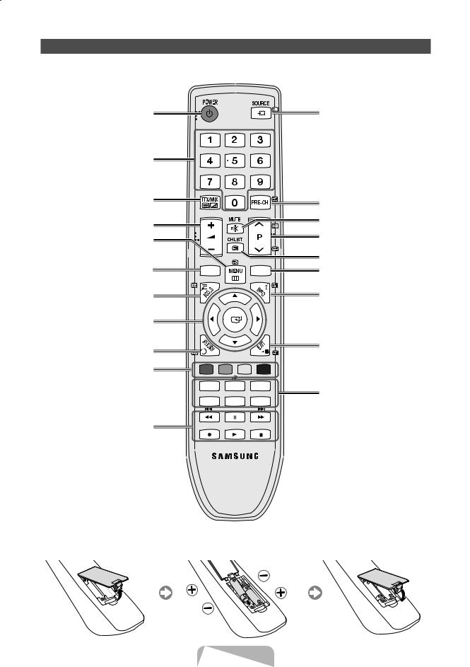 Samsung LA22D400, LA19D400 User Manual