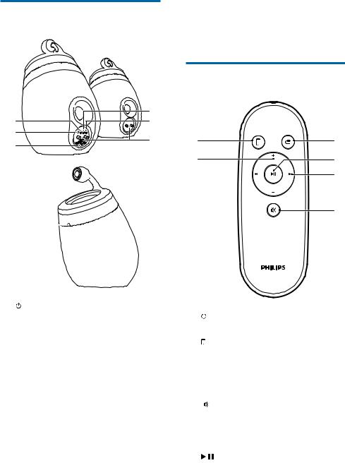 Philips DS-9800W User Manual