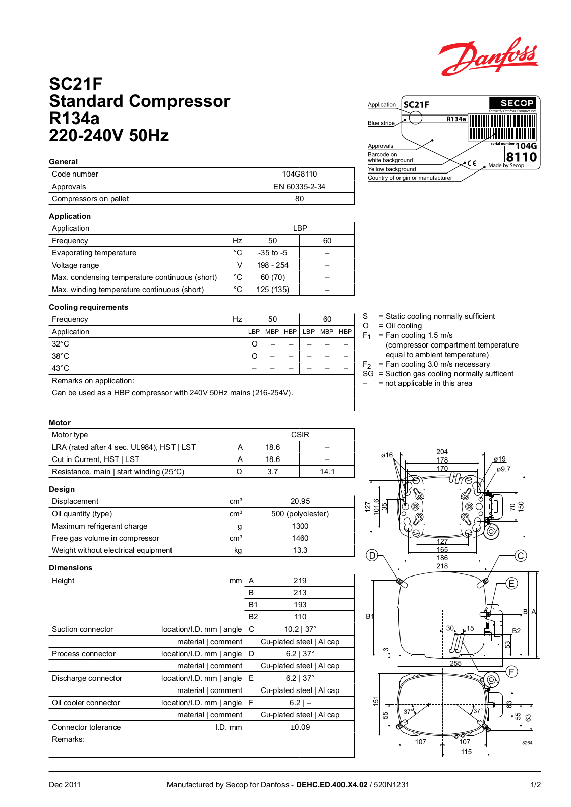 Danfoss SC21F Data sheet