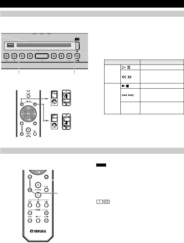 Yamaha ISXB820WHI, ISXB820MAG, ISXB820EMG User Manual